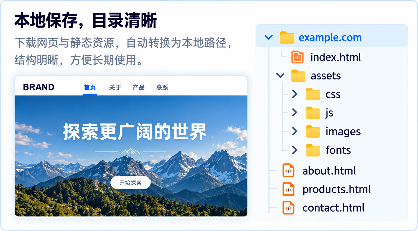 本地保存，目录清晰：下载网页与静态资源，自动转换为本地路径，结构明晰，方便长期使用。