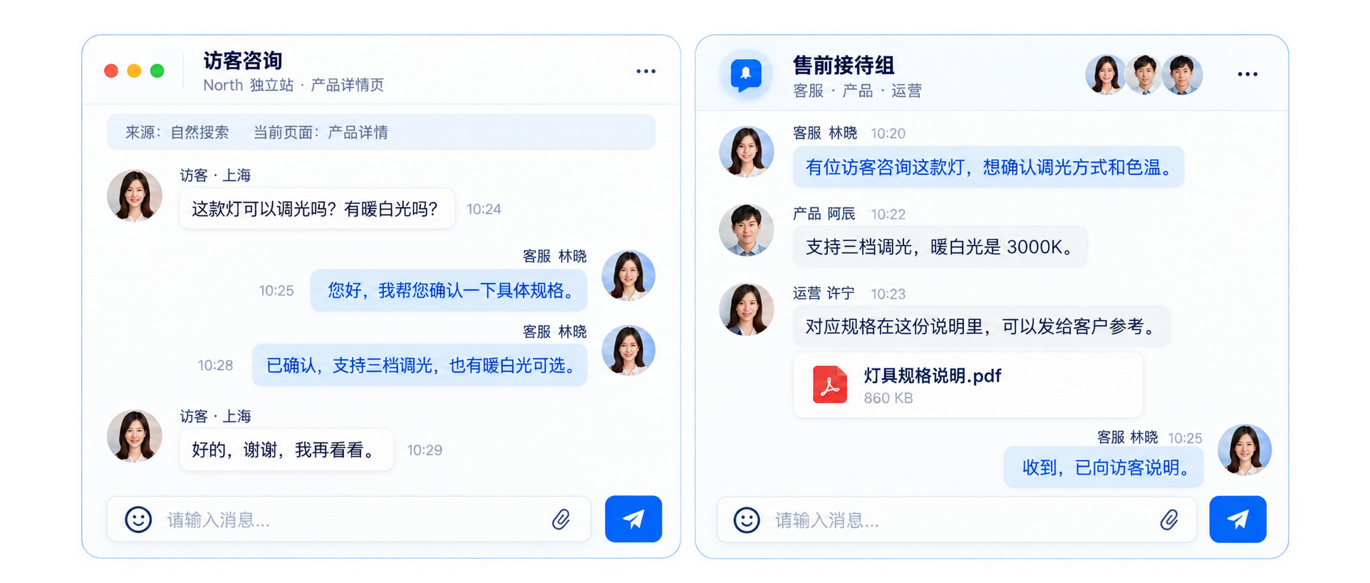 示例对话：访客咨询灯具规格，客服在内部售前接待组确认后回应访客